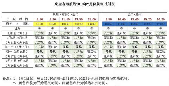 泉金客运航线春运方案确定