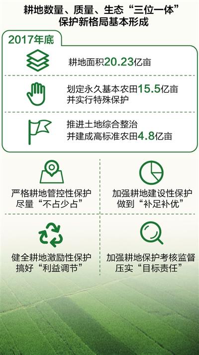制图:郭 祥 制图:郭 祥