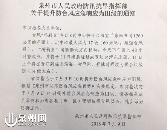 市防指决定于9日14时提升防台风应急响应为Ⅲ级 市防指决定于9日14时提升防台风应急响应为Ⅲ级