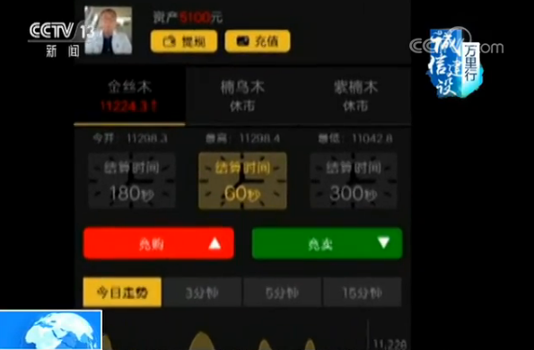 揭秘网络投资新骗局:超高回报一本万利 机会还是陷阱? 揭秘网络投资新骗局:超高回报一本万利 机会还是陷阱?
