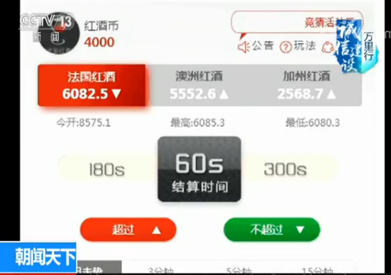 揭秘网络投资新骗局:超高回报一本万利 机会还是陷阱? 揭秘网络投资新骗局:超高回报一本万利 机会还是陷阱?