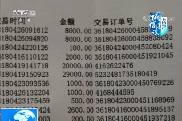 揭秘网络投资新骗局:超高回报一本万利 机会还是陷阱? 揭秘网络投资新骗局:超高回报一本万利 机会还是陷阱?