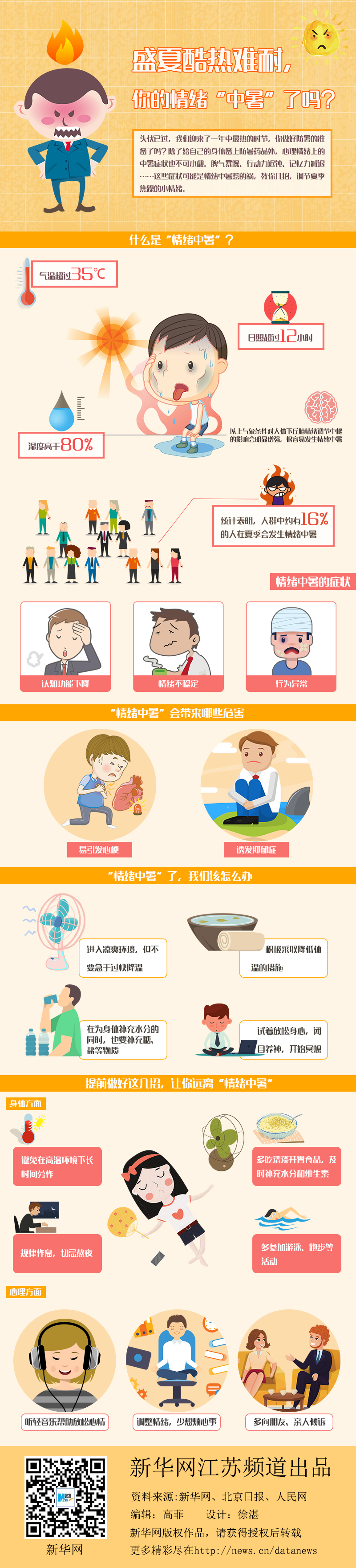 盛夏酷热难耐,你的情绪“中暑”了吗? 盛夏酷热难耐,你的情绪“中暑”了吗?