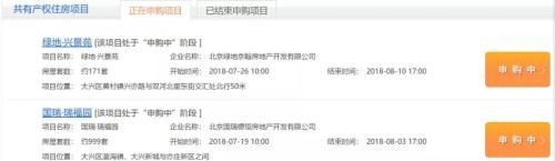 申购共有产权房,你可花160万住320万的房子 申购共有产权房,你可花160万住320万的房子