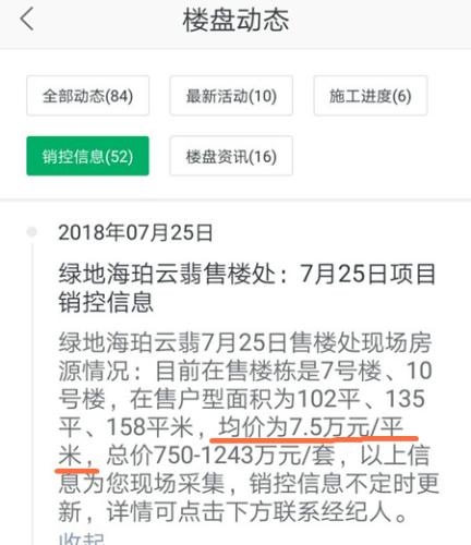 申购共有产权房,你可花160万住320万的房子 申购共有产权房,你可花160万住320万的房子