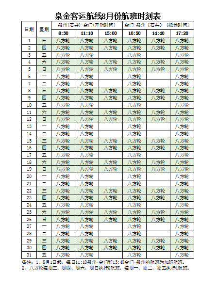 客轮'蓬江'报废 泉金航线航班自八月起将有重大调整