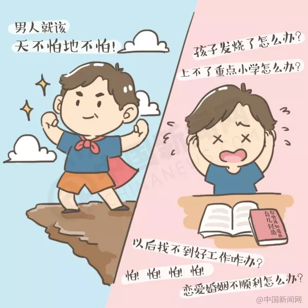 【漫画】爸爸节快乐! 其实每个爸爸都是“两面派” 【漫画】爸爸节快乐! 其实每个爸爸都是“两面派”
