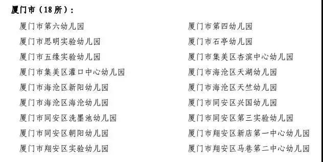 福建省第二批保教改革建设幼儿园名单