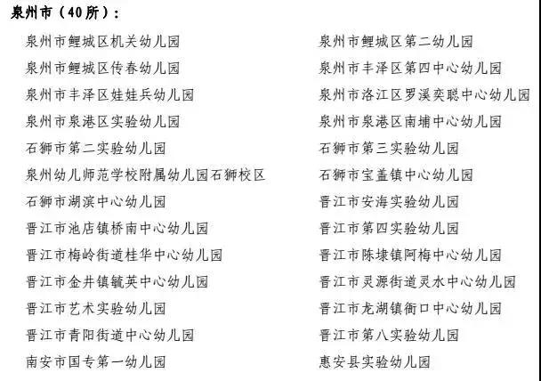 福建省第二批保教改革建设幼儿园名单