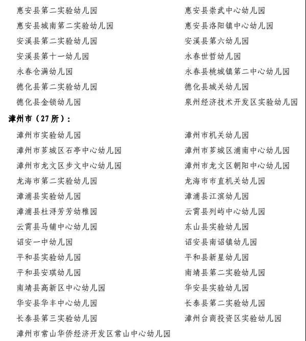 福建省第二批保教改革建设幼儿园名单