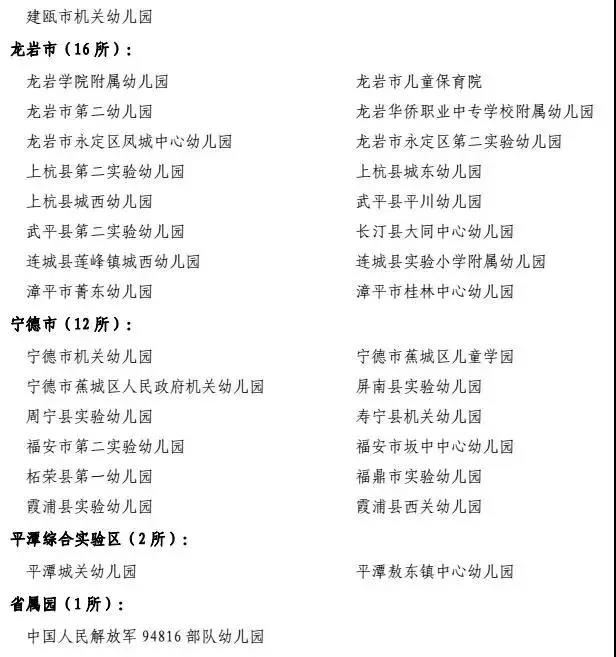 福建省第二批保教改革建设幼儿园名单