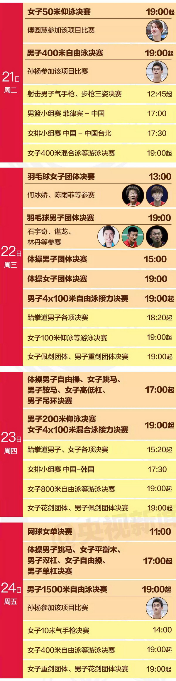 2018雅加达亚运会开幕 亚洲体育进入印尼时间