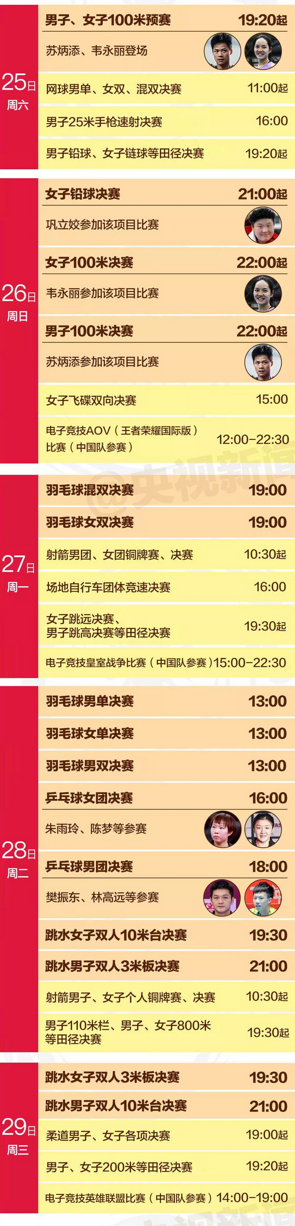 2018雅加达亚运会开幕 亚洲体育进入印尼时间