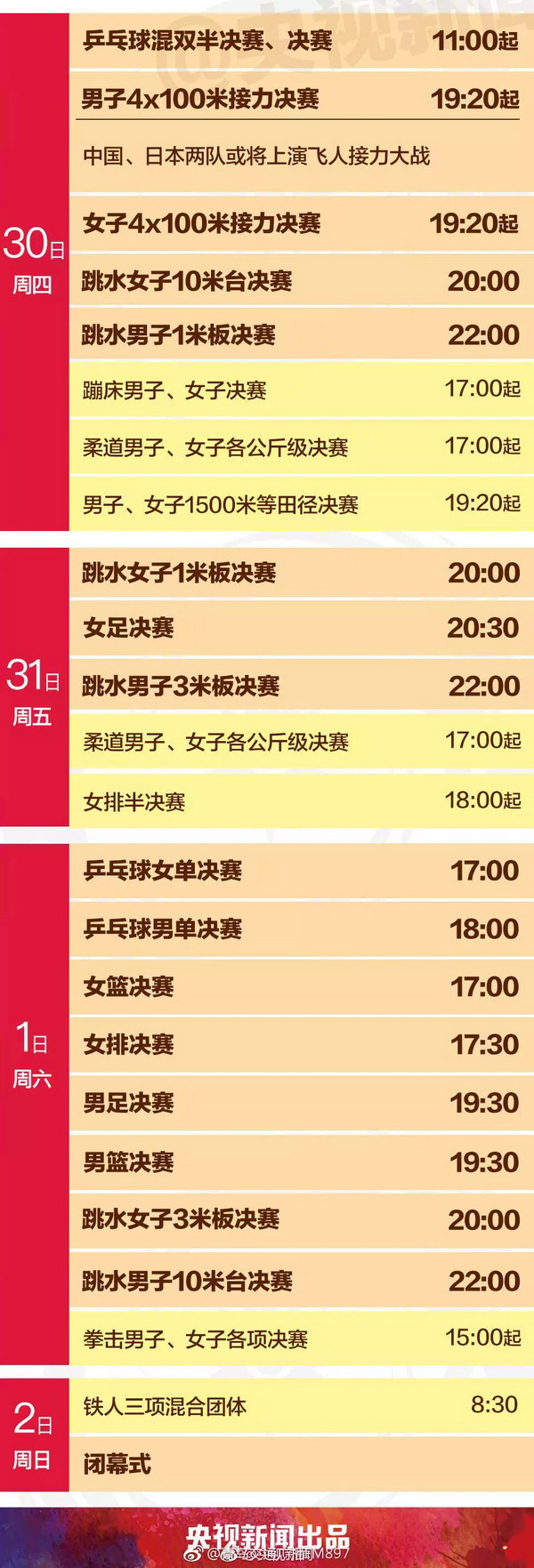 2018雅加达亚运会开幕 亚洲体育进入印尼时间