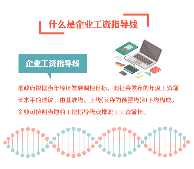 图解企业工资指导线 企业不给涨工资有啥后果？