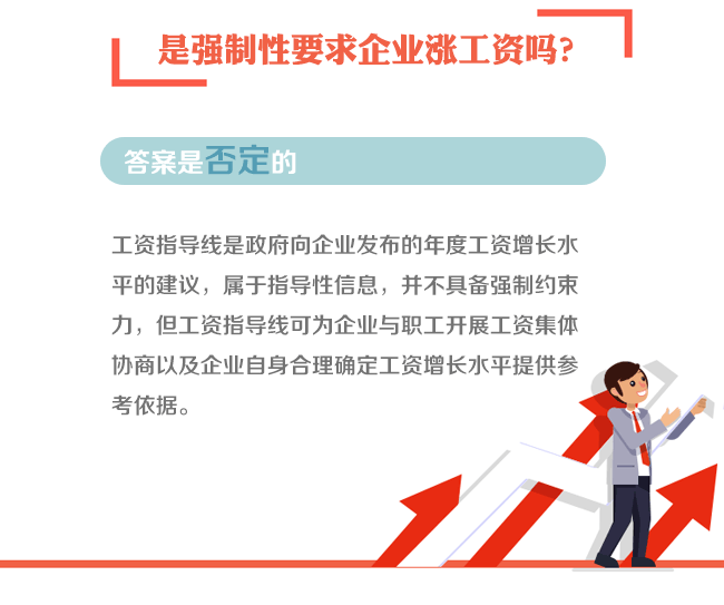 图解企业工资指导线 企业不给涨工资有啥后果？