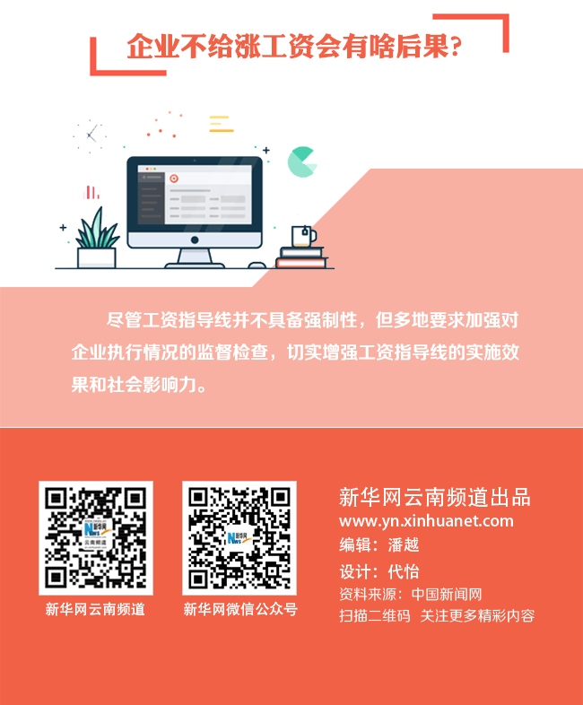 图解企业工资指导线 企业不给涨工资有啥后果？