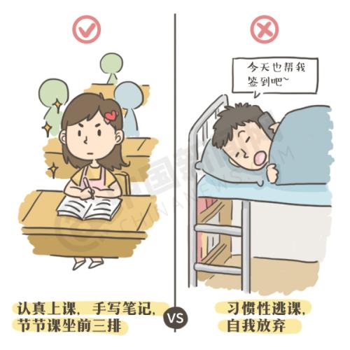 上大学别欠这些“债”,不然要用下半辈子还…… 上大学别欠这些“债”,不然要用下半辈子还……