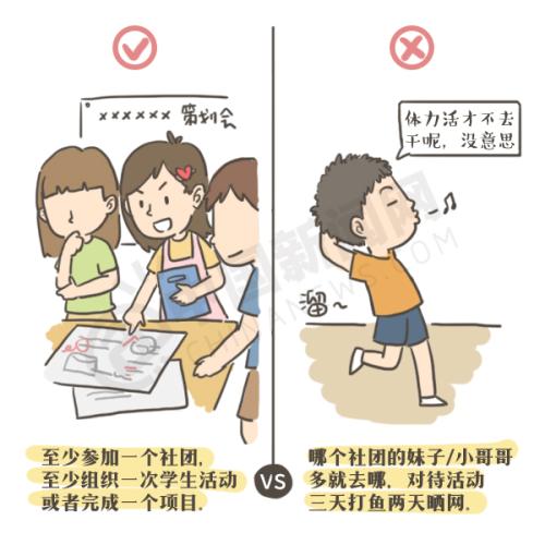 上大学别欠这些“债”,不然要用下半辈子还…… 上大学别欠这些“债”,不然要用下半辈子还……