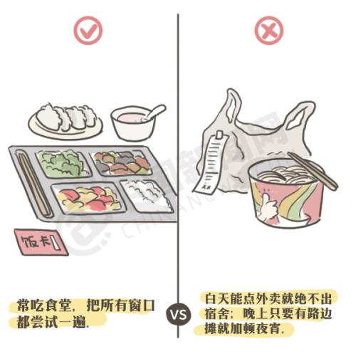 上大学别欠这些“债”,不然要用下半辈子还…… 上大学别欠这些“债”,不然要用下半辈子还……