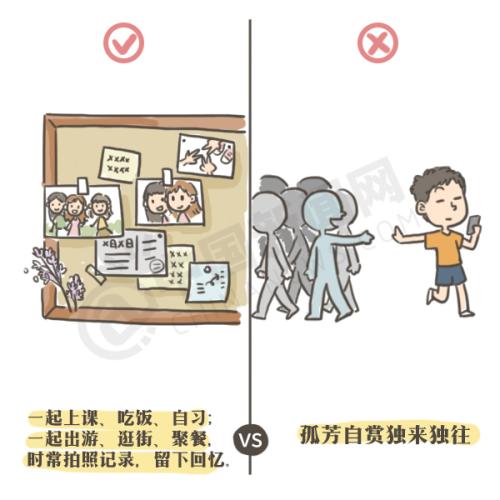 上大学别欠这些“债”,不然要用下半辈子还…… 上大学别欠这些“债”,不然要用下半辈子还……