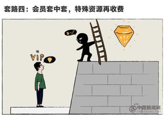 在线视频VIP会员套路多 加入时请注意这些“坑”
