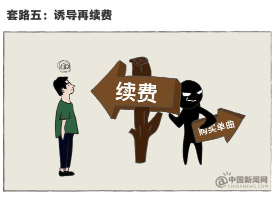 在线视频VIP会员套路多 加入时请注意这些“坑”