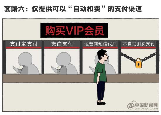 在线视频VIP会员套路多 加入时请注意这些“坑”