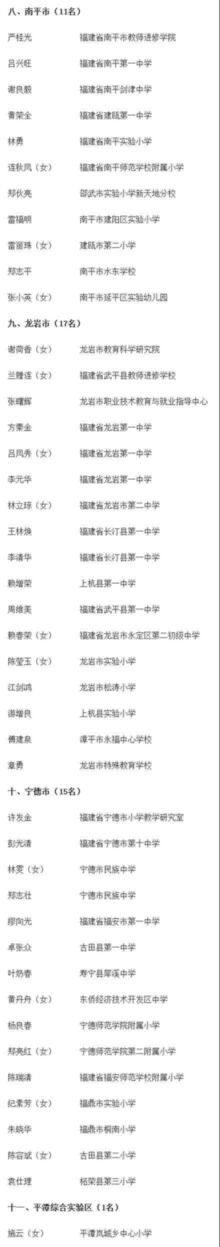 2018年福建省特级教师名单