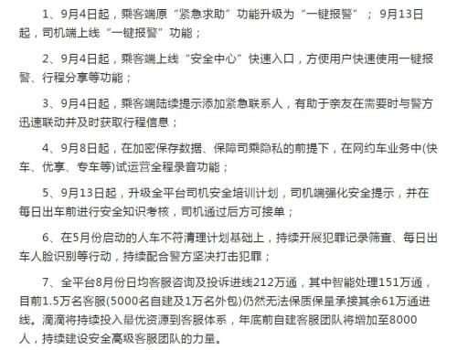 滴滴最新一轮整改措施时间轴。 滴滴最新一轮整改措施时间轴。
