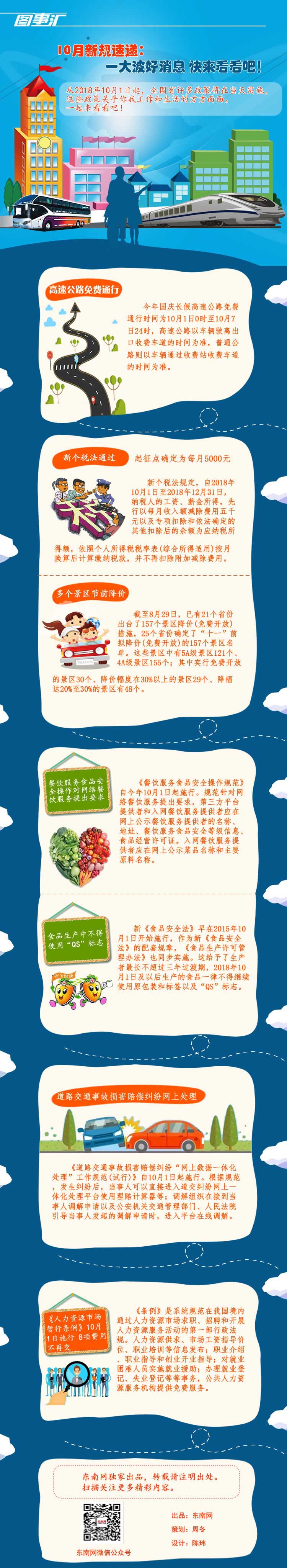 10月新规速递：一大波好消息 快来看看吧！