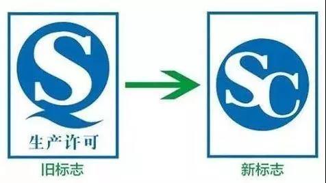 食品生产许可证标志更换