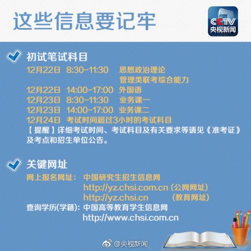 2019考研10日起开始正式网上报名 这些事项要注意