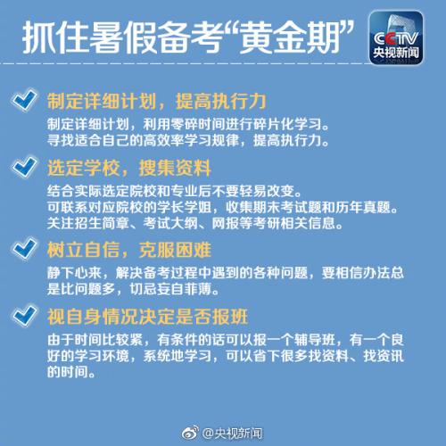 2019考研10日起开始正式网上报名 这些事项要注意