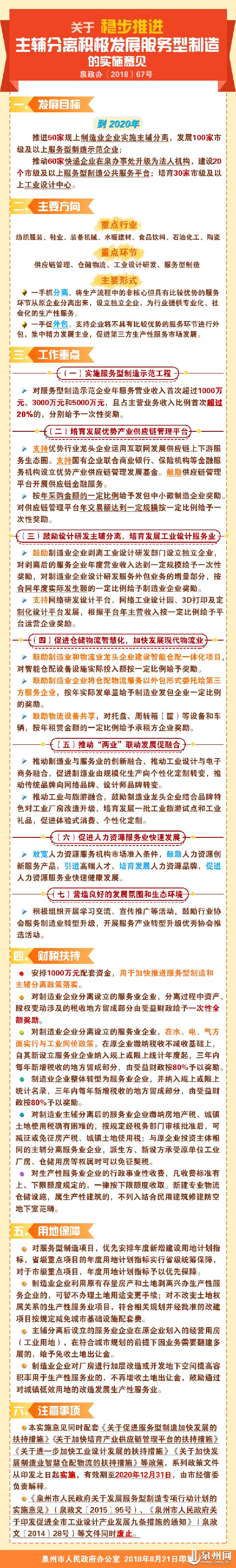 泉州市出台实施意见稳步推进主辅分离积极发展服务型制造 泉州市出台实施意见稳步推进主辅分离积极发展服务型制造