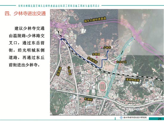 进出少林寺示意图 进出少林寺示意图