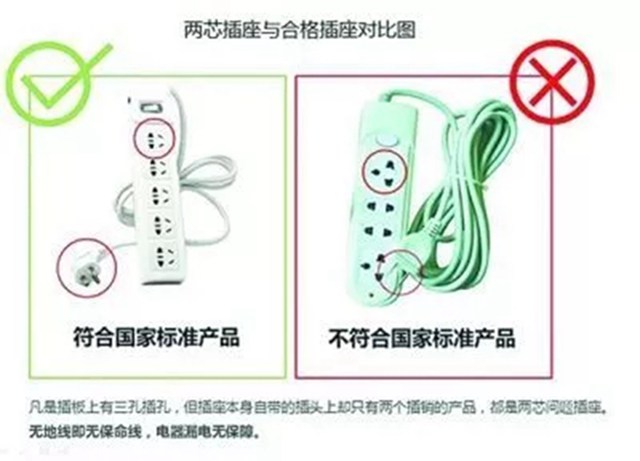 电气火灾这样防！