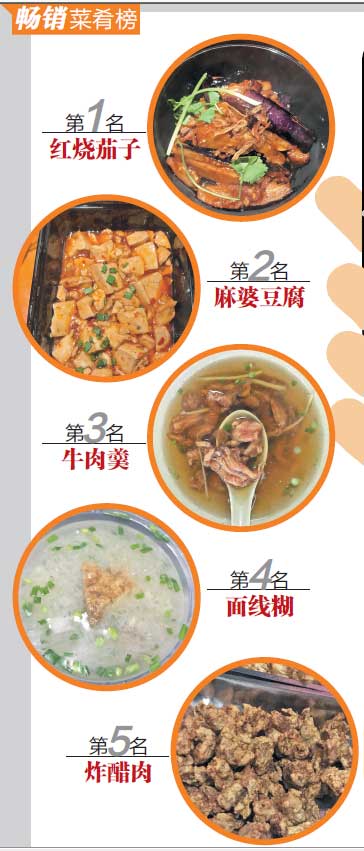 红烧茄子点得最多 本地小吃也不逊色