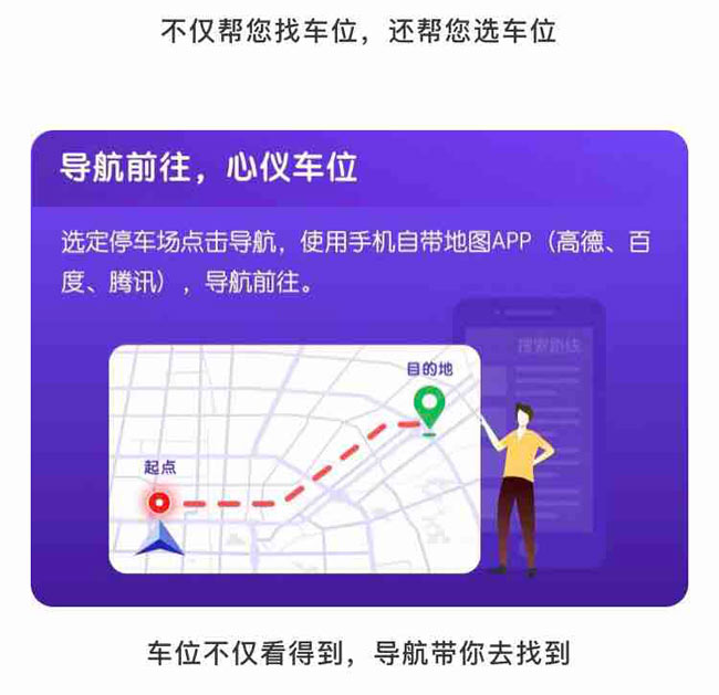 【实用功能】智慧停车让生活更美好