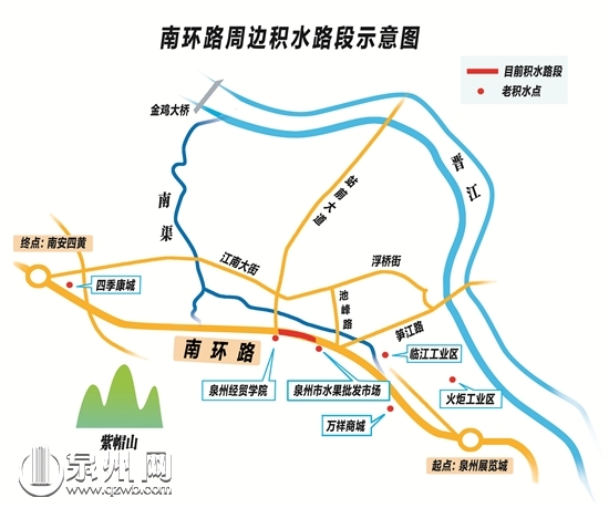 问诊南环路“积水症”