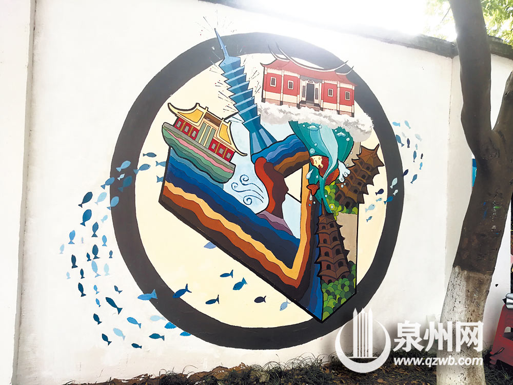泉州的各种地标建筑汇聚在一张图里