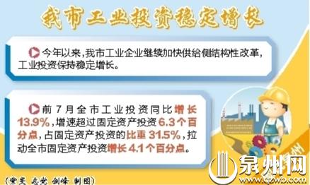 工业投资逐渐向内涵式转变 工业投资逐渐向内涵式转变