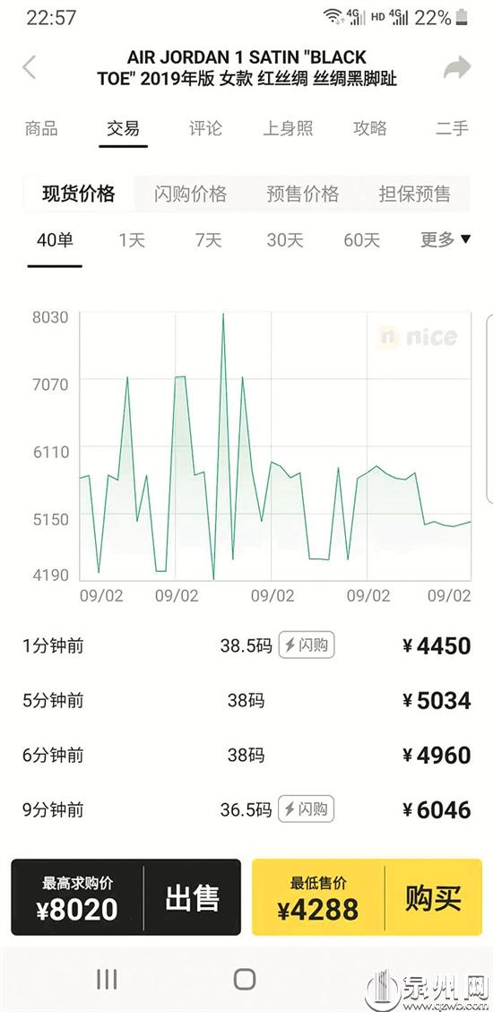 APP上还有球鞋涨跌K线图 APP上还有球鞋涨跌K线图