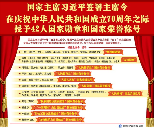 国家主席习近平签署主席令 授予42人国家勋章和国家荣誉称号