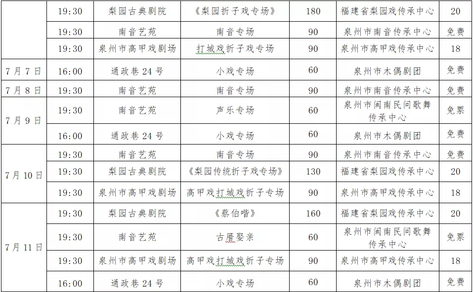 (七月)泉州市文艺院团公益性文艺演出活动日程表