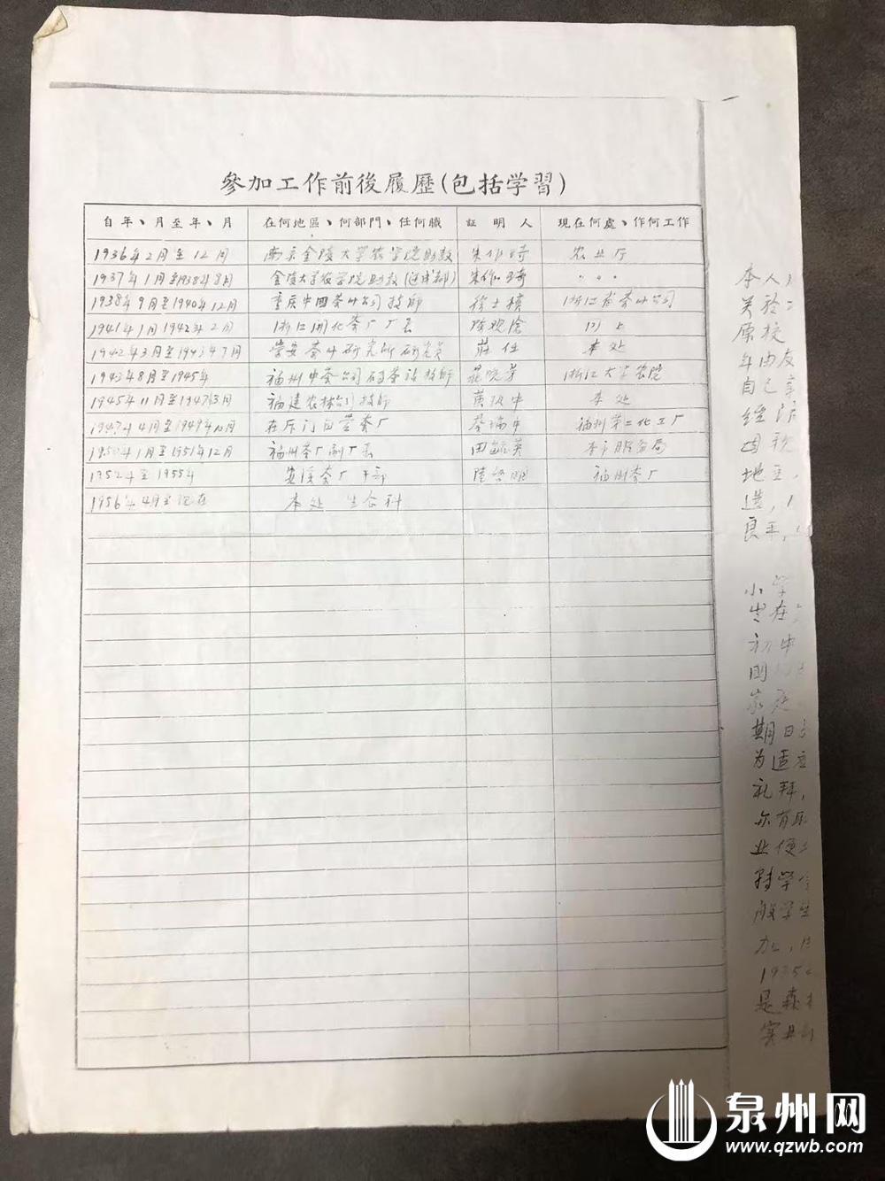 与吴觉农、庄晚芳等齐名的茶界泰斗级人物 茶界大家刘轸“归乡” -泉州网|泉州晚报社 泉州新闻门户网站