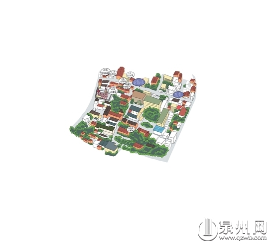 漫步许厝埕,满眼旧时光。 漫步许厝埕,满眼旧时光。
