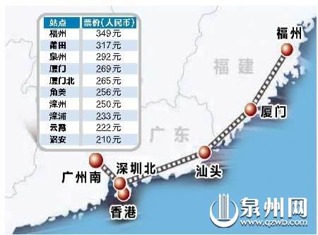 9月23日起 泉州坐动车直达香港 泉州站9时36分出发 9月23日起 泉州坐动车直达香港 泉州站9时36分出发