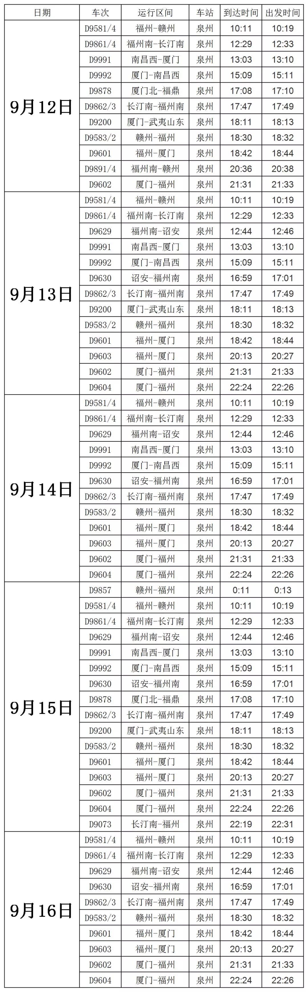 中秋加开列车 多趟经停泉州 