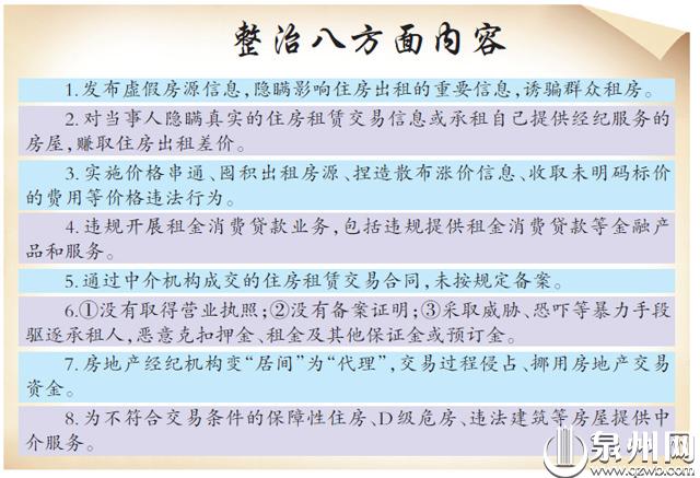 泉州开展住房租赁中介机构专项整治 重点整治“八大乱象”